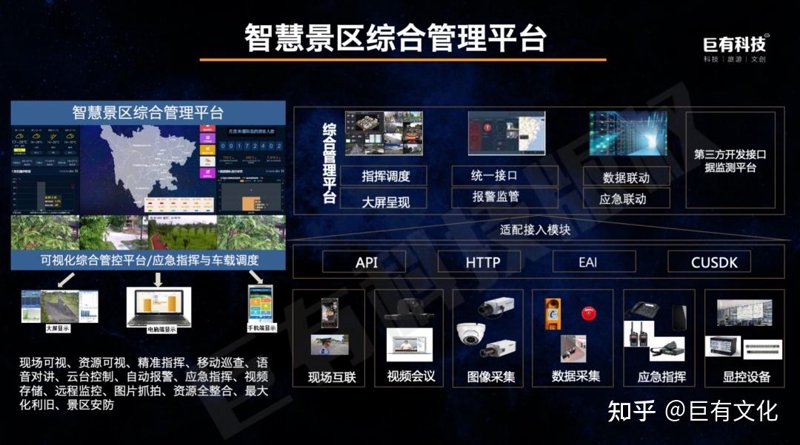 OTT点播系统:开启智能观影新时代